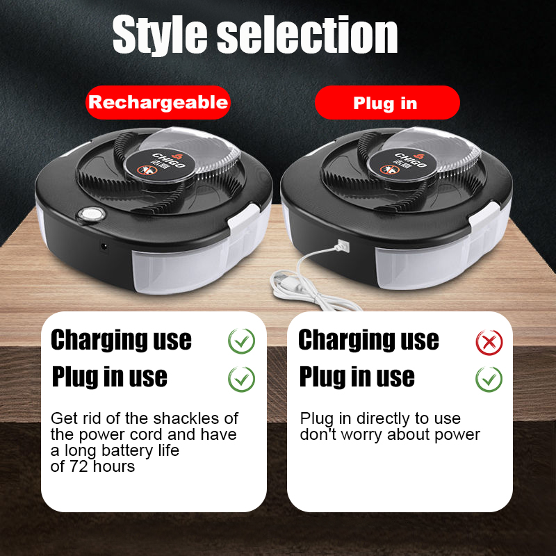 Мухоловка перезаряжаемая/USB э – обзор и цена Kitchen Gadgets Electronic